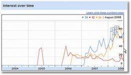 google-insights-for-search-trends-1.jpg google-insights-for-search-trends-1.jpg