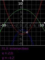 scientific1-calculator-paraboles.jpg scientific1-calculator-paraboles.jpg
