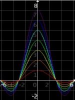 scientific4-calculator-sinx-x.jpg scientific4-calculator-sinx-x.jpg