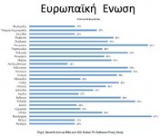 BSA-piracy-europe.jpg BSA-piracy-europe.jpg