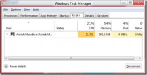 task-manager-users.png