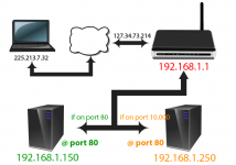 router4.png router4.png