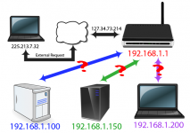 router2.png router2.png