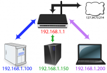 router1.png