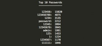 most_common_passwords.jpg