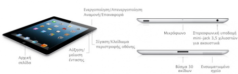 ipad2.png ipad2.png