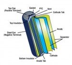 lithium-ion-battery-diagram.jpg lithium-ion-battery-diagram.jpg