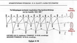 ΧΡΗΜΑΤΙΣΤΗΡΙΟ.jpg ΧΡΗΜΑΤΙΣΤΗΡΙΟ.jpg